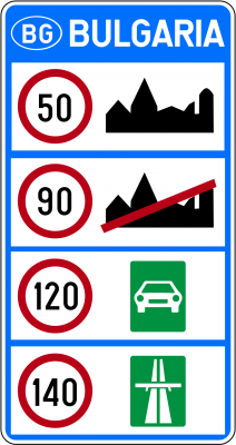 speed_limit_bulgaria.png