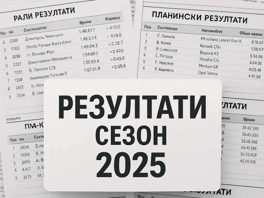 results_season2025.png